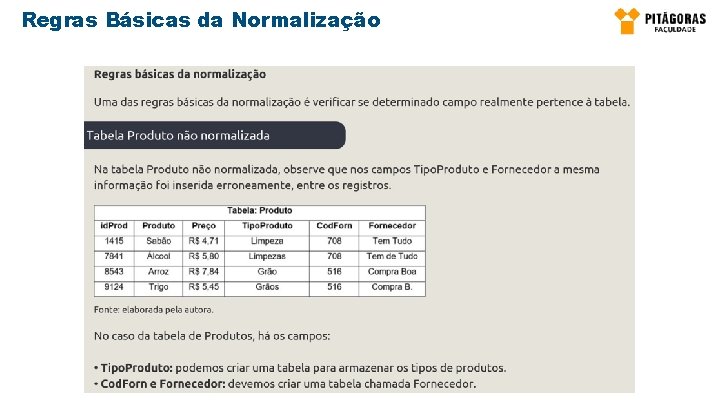 Regras Básicas da Normalização 