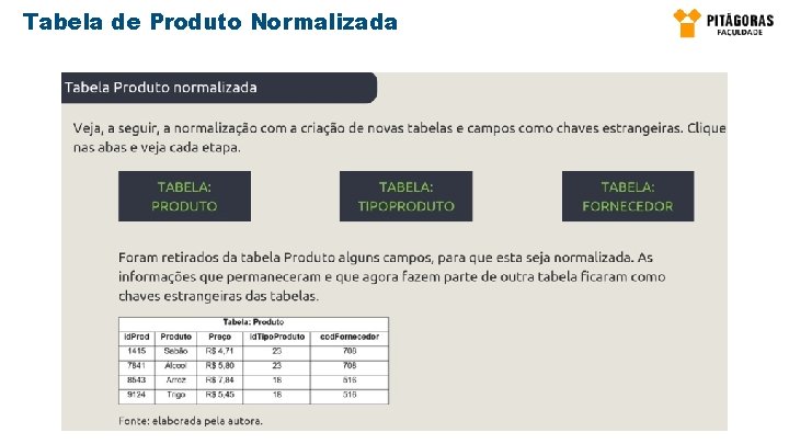 Tabela de Produto Normalizada 