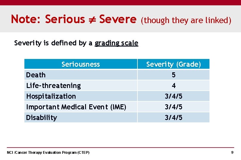 Note: Serious Severe (though they are linked) Severity is defined by a grading scale