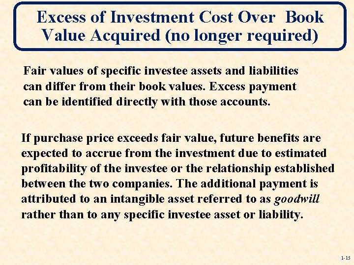 Excess of Investment Cost Over Book Value Acquired (no longer required) Fair values of