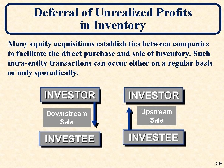 Deferral of Unrealized Profits in Inventory Many equity acquisitions establish ties between companies to