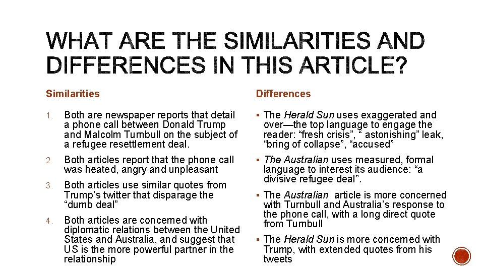 Similarities Differences 1. Both are newspaper reports that detail a phone call between Donald