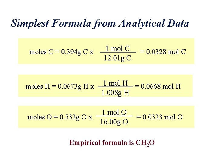 Simplest Formula from Analytical Data moles C = 0. 394 g C x 1