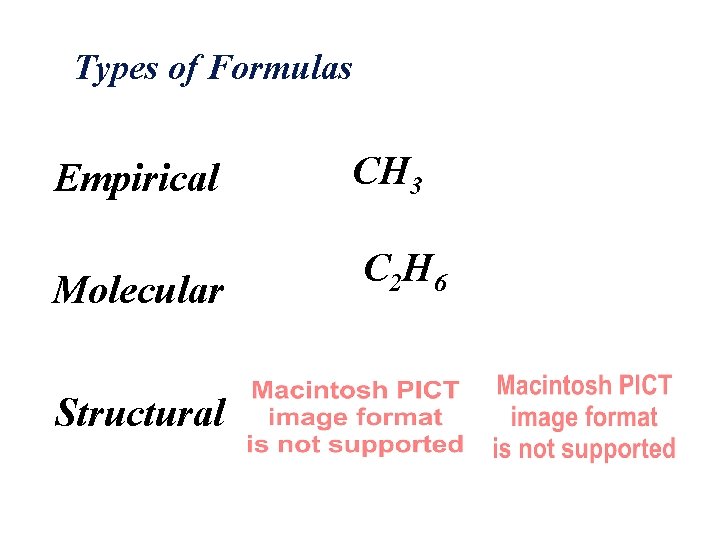 Types of Formulas Empirical CH 3 Molecular C 2 H 6 Structural 