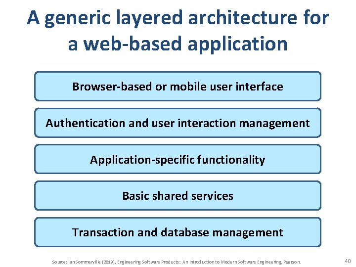 A generic layered architecture for a web-based application Browser-based or mobile user interface Authentication