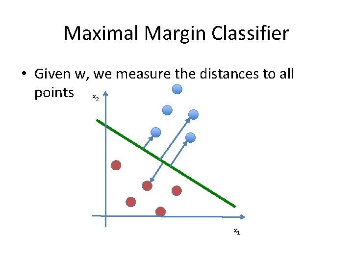 Maximal Margin Classifier • Given w, we measure the distances to all points x