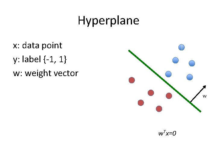 Hyperplane x: data point y: label {-1, 1} w: weight vector w w. Tx=0