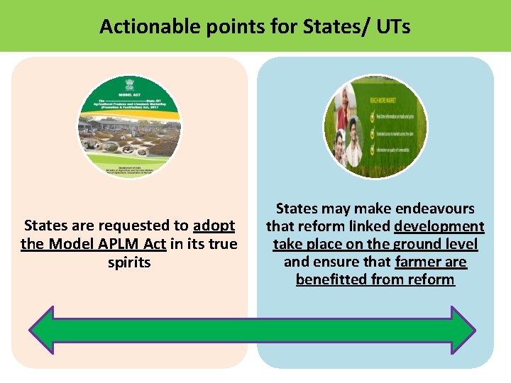 Actionable points for States/ UTs States are requested to adopt the Model APLM Act