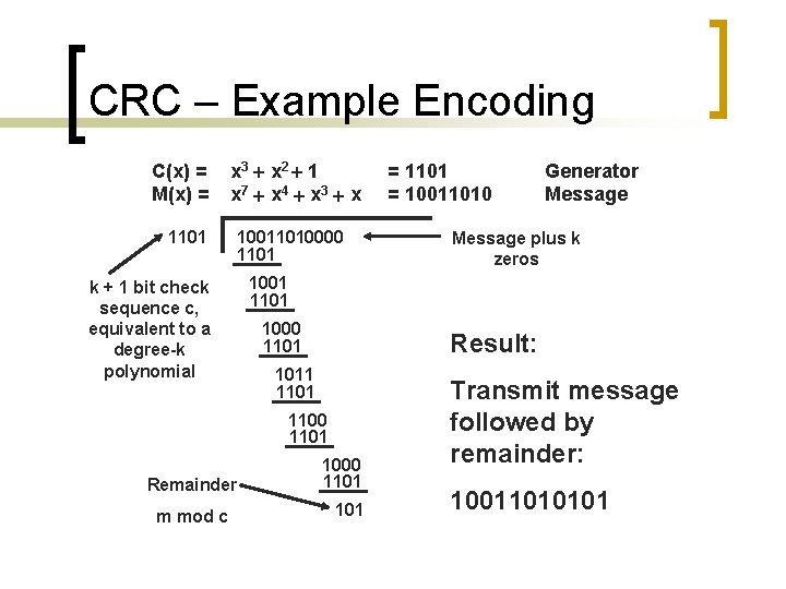 CRC – Example Encoding C(x) = M(x) = 1101 x 3 x 2 1