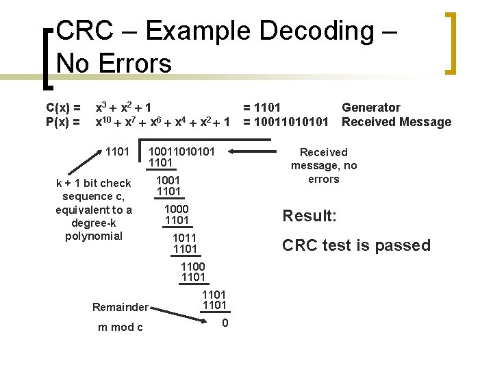 CRC – Example Decoding – No Errors C(x) = P(x) = x 3 x