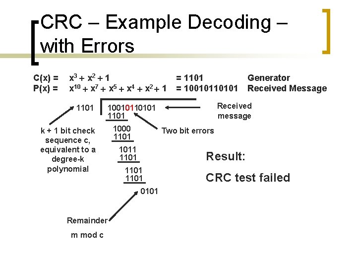 CRC – Example Decoding – with Errors C(x) = P(x) = x 3 x