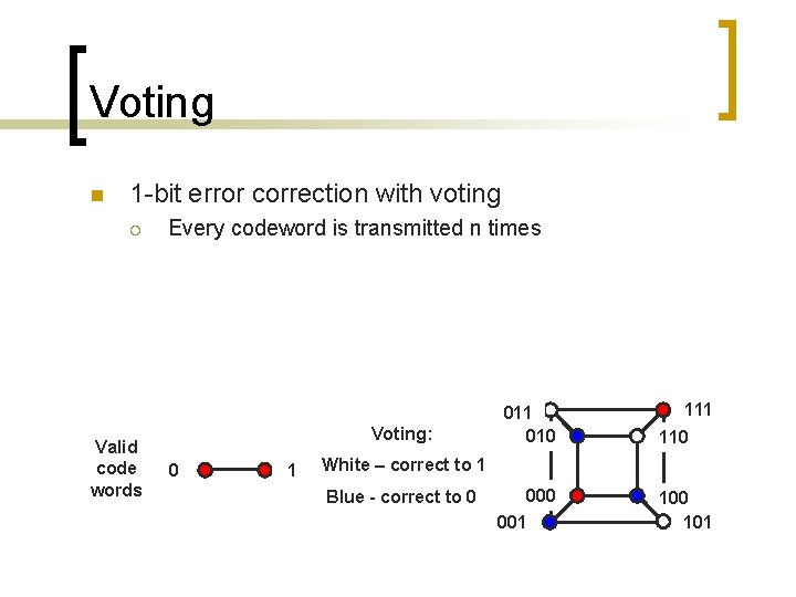 Voting n 1 -bit error correction with voting ¡ Valid code words Every codeword