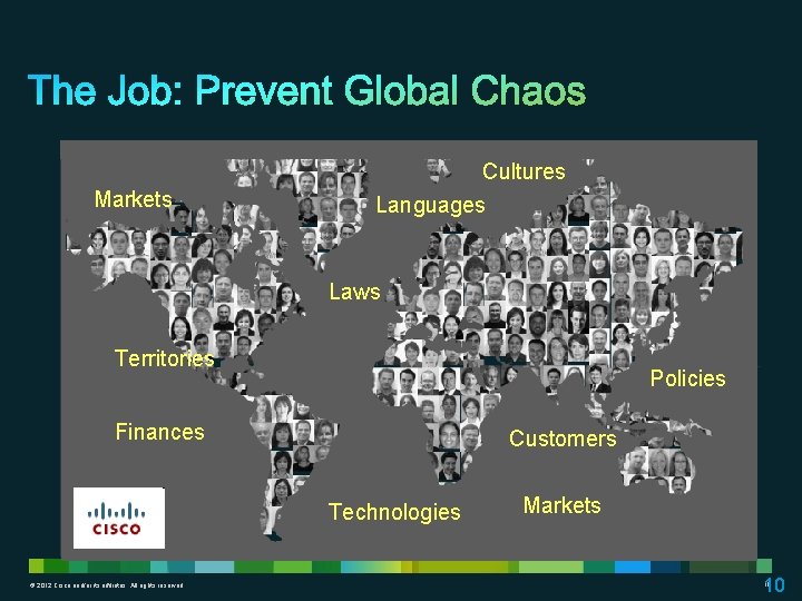 Markets Cultures Languages Laws Territories Policies Finances Customers Technologies © 2012 Cisco and/or its