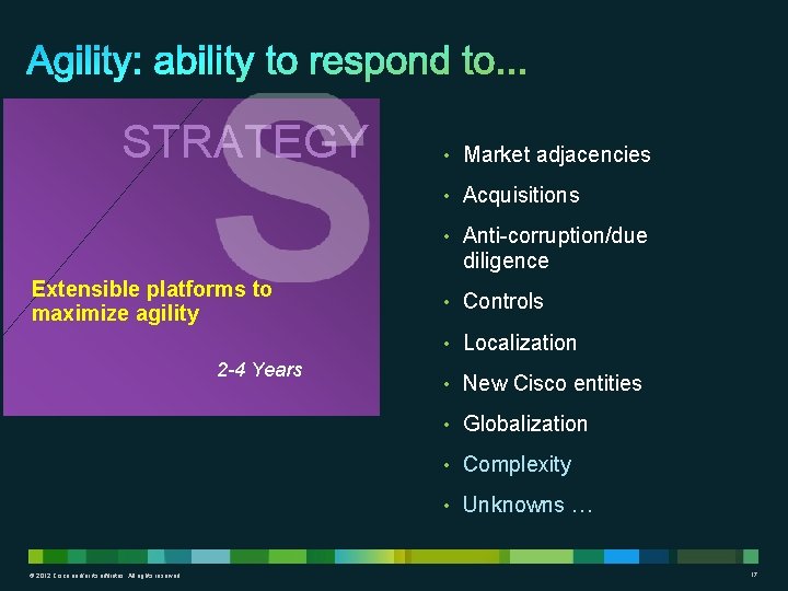 STRATEGY • Market adjacencies • Acquisitions • Anti-corruption/due diligence Extensible platforms to maximize agility