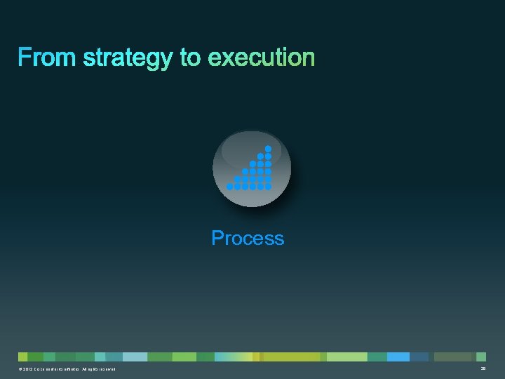 Process © 2012 Cisco and/or its affiliates. All rights reserved. 29 