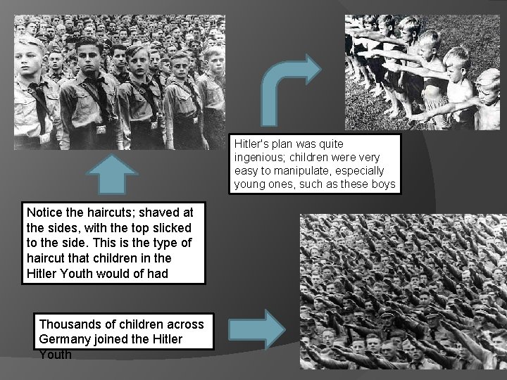 Hitler's plan was quite ingenious; children were very easy to manipulate, especially young ones,