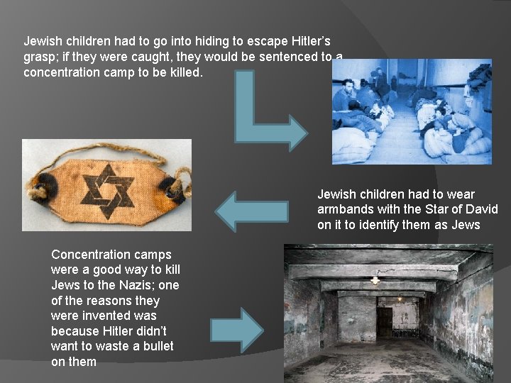 Jewish children had to go into hiding to escape Hitler’s grasp; if they were