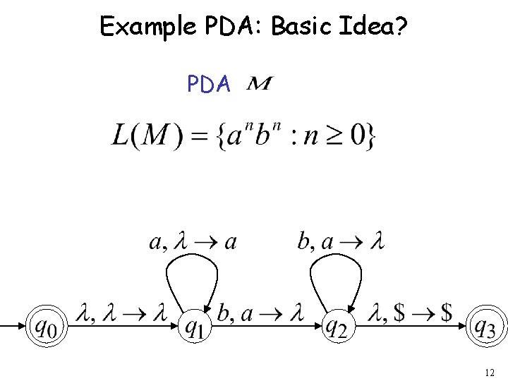 Example PDA: Basic Idea? PDA 12 