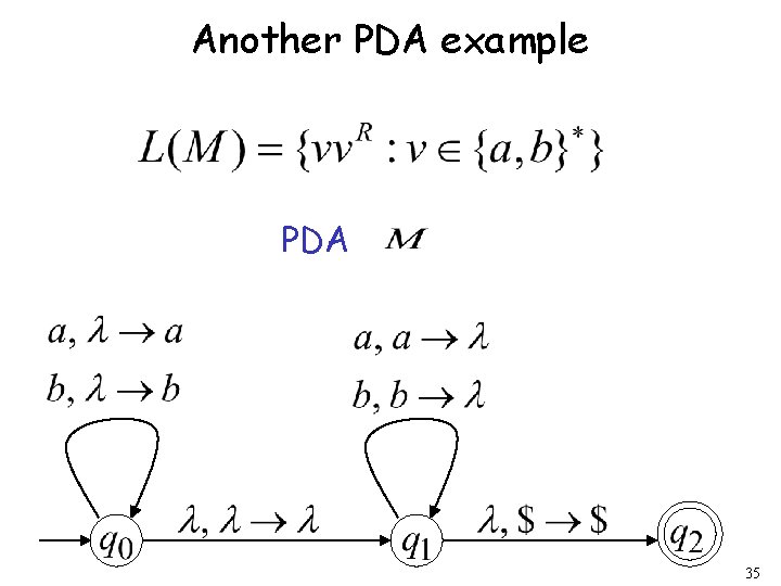 Another PDA example PDA 35 