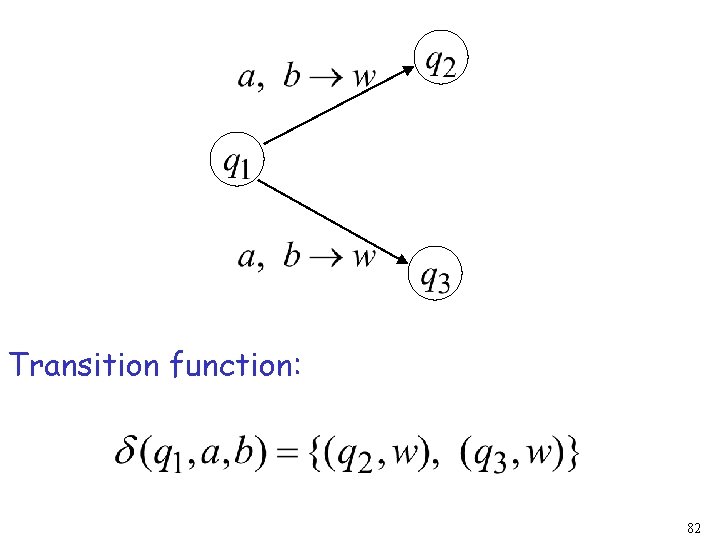 Transition function: 82 