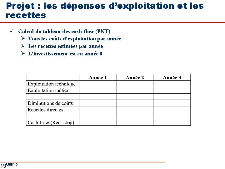 Projet : les dépenses d’exploitation et les recettes ü Calcul du tableau des cash-flow