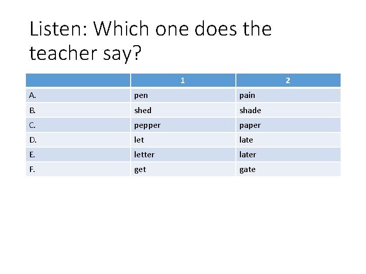 Listen: Which one does the teacher say? 1 2 A. pen pain B. shed