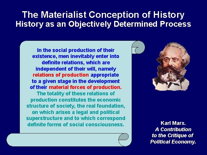 The Materialist Conception of History as an Objectively Determined Process In the social production The Materialist Conception of History as an Objectively Determined Process In the social production