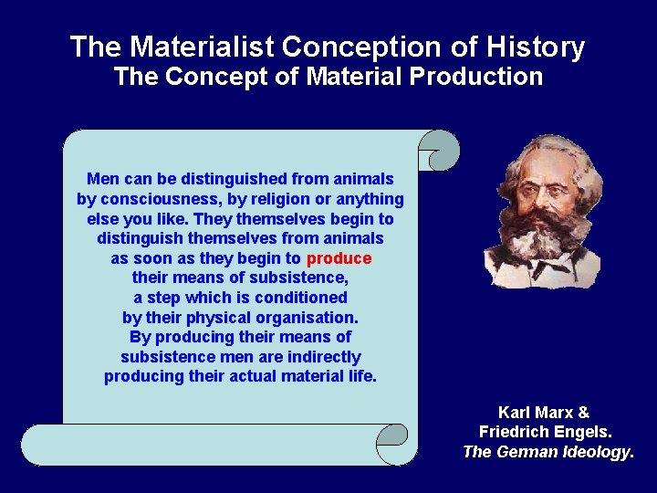 The Materialist Conception of History The Concept of Material Production Men can be distinguished The Materialist Conception of History The Concept of Material Production Men can be distinguished