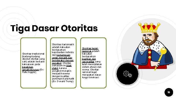 Tiga Dasar Otoritas tradisional (kadang-kadang disebut otoritas yang sah) adalah berbasis kekuasaan pada keyakinan Tiga Dasar Otoritas tradisional (kadang-kadang disebut otoritas yang sah) adalah berbasis kekuasaan pada keyakinan