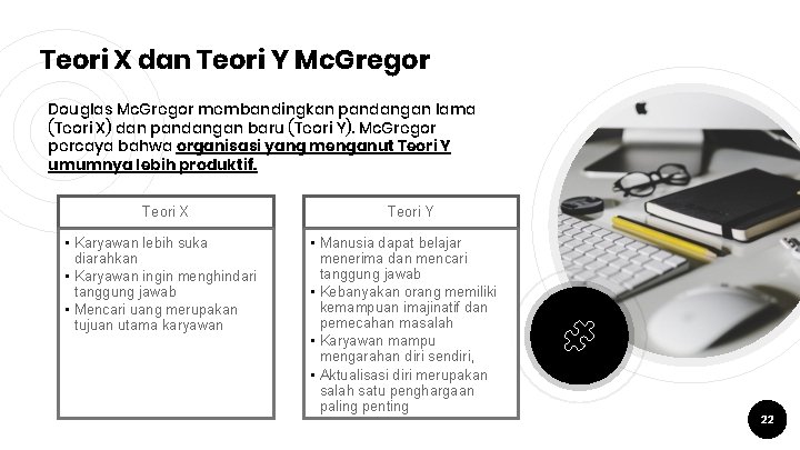 Teori X dan Teori Y Mc. Gregor Douglas Mc. Gregor membandingkan pandangan lama (Teori