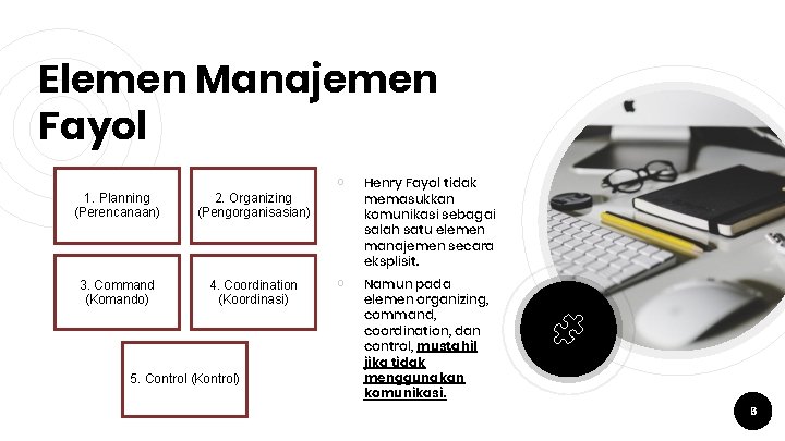 Elemen Manajemen Fayol ￮ 1. Planning (Perencanaan) 2. Organizing (Pengorganisasian) 3. Command (Komando) 4.