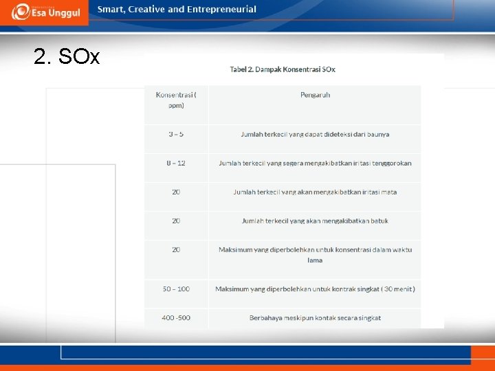 2. SOx 