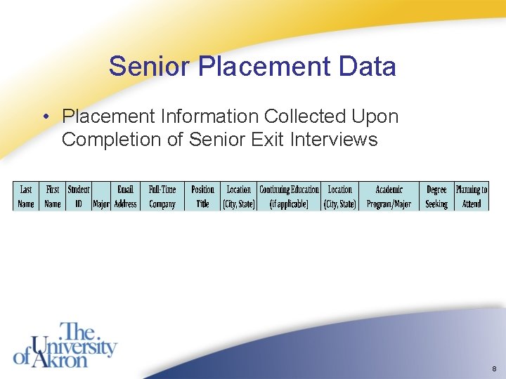 Senior Placement Data • Placement Information Collected Upon Completion of Senior Exit Interviews 8