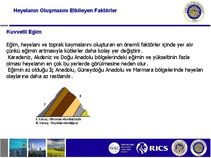 Heyelanın Oluşmasını Etkileyen Faktörler Kuvvetli Eğim, heyelanı ve toprak kaymalarını oluşturan en önemli faktörler