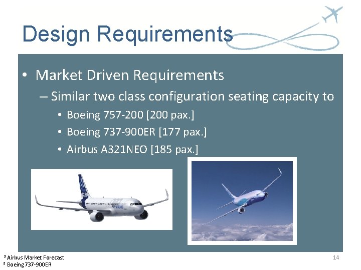 Design Requirements • Market Driven Requirements – Similar two class configuration seating capacity to Design Requirements • Market Driven Requirements – Similar two class configuration seating capacity to