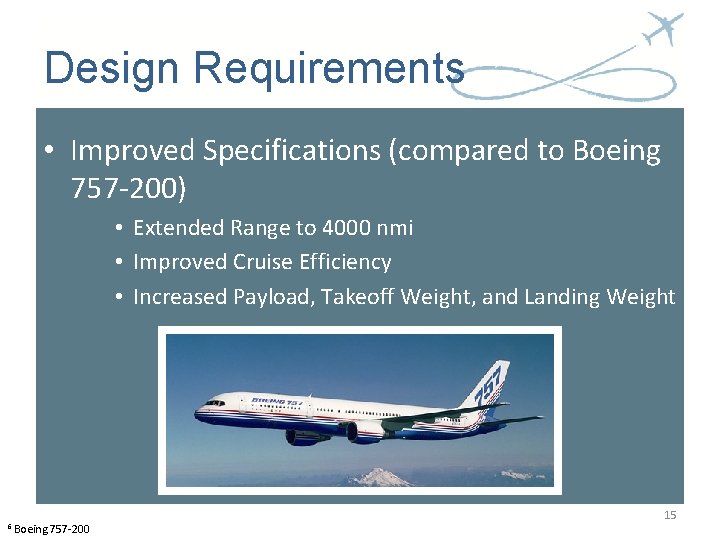 Design Requirements • Improved Specifications (compared to Boeing 757 -200) • Extended Range to Design Requirements • Improved Specifications (compared to Boeing 757 -200) • Extended Range to