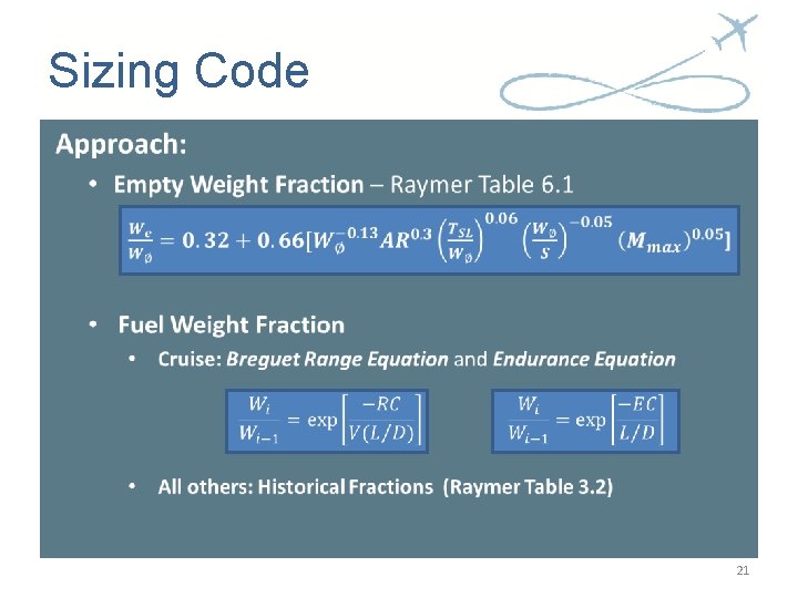 Sizing Code 21 Sizing Code 21