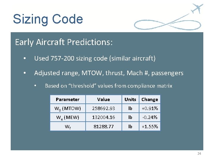 Sizing Code Early Aircraft Predictions: • Used 757 -200 sizing code (similar aircraft) • Sizing Code Early Aircraft Predictions: • Used 757 -200 sizing code (similar aircraft) •