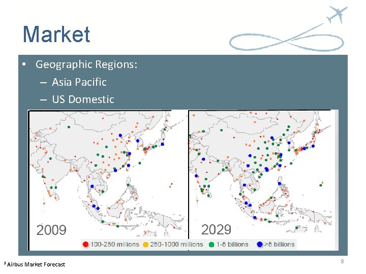 Market • Geographic Regions: – Asia Pacific – US Domestic 3 Airbus Market Forecast Market • Geographic Regions: – Asia Pacific – US Domestic 3 Airbus Market Forecast
