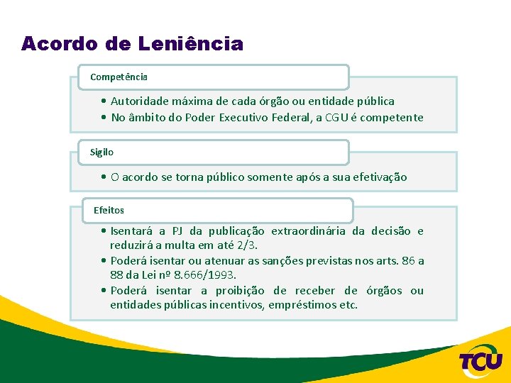 Acordo de Leniência Competência • Autoridade máxima de cada órgão ou entidade pública •