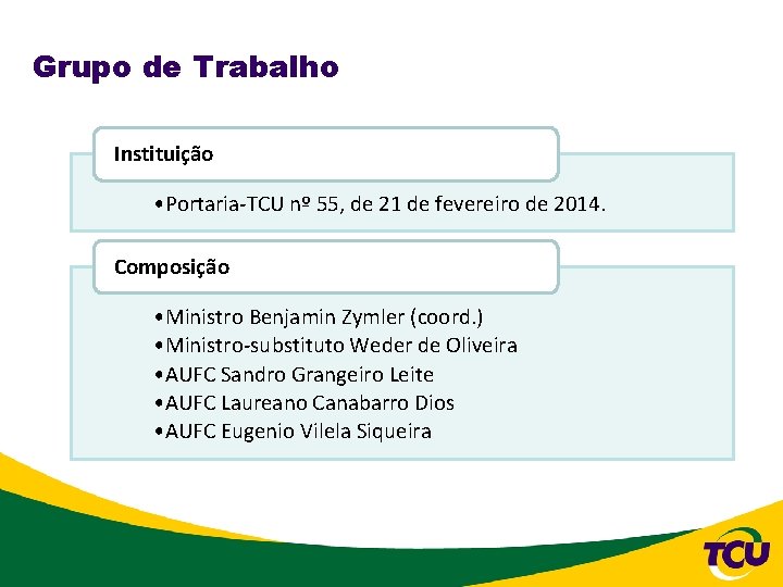 Grupo de Trabalho Instituição • Portaria-TCU nº 55, de 21 de fevereiro de 2014.