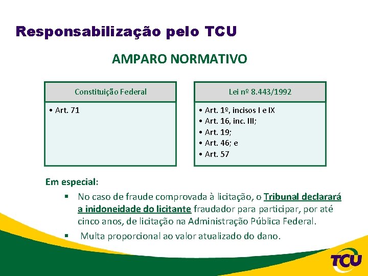 Responsabilização pelo TCU AMPARO NORMATIVO Constituição Federal • Art. 71 Lei nº 8. 443/1992