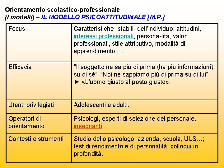 Orientamento scolastico-professionale [I modelli] – IL MODELLO PSICOATTITUDINALE [M. P. ] Focus Caratteristiche “stabili”