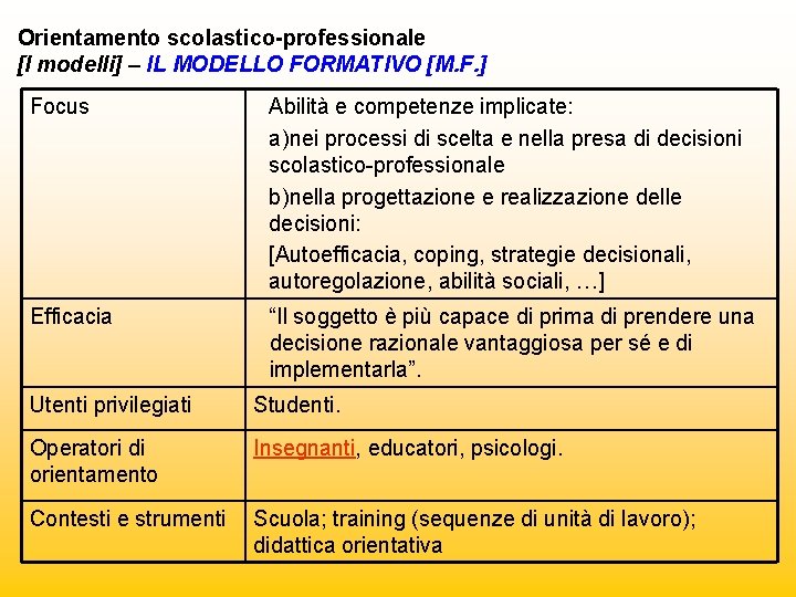 Orientamento scolastico-professionale [I modelli] – IL MODELLO FORMATIVO [M. F. ] Focus Abilità e