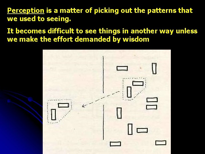 Perception is a matter of picking out the patterns that we used to seeing.