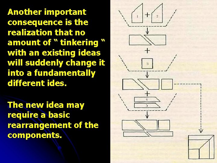 Another important consequence is the realization that no amount of “ tinkering “ with