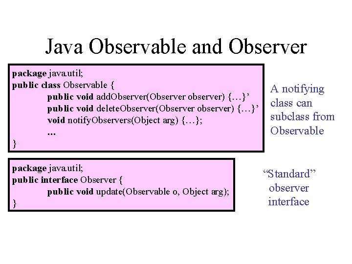 Java Observable and Observer package java. util; public class Observable { public void add.