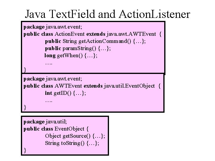 Java Text. Field and Action. Listener package java. awt. event; public class Action. Event