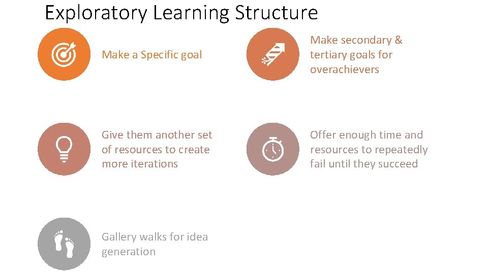 Exploratory Learning Structure Make a Specific goal Make secondary & tertiary goals for overachievers