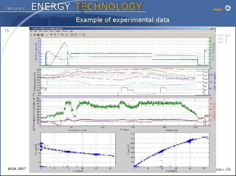 Example of experimental data 15 ©SJA 2007 